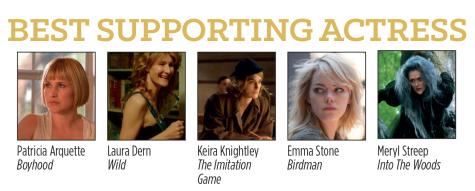 supporting actress