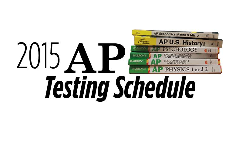 AP Testing schedule