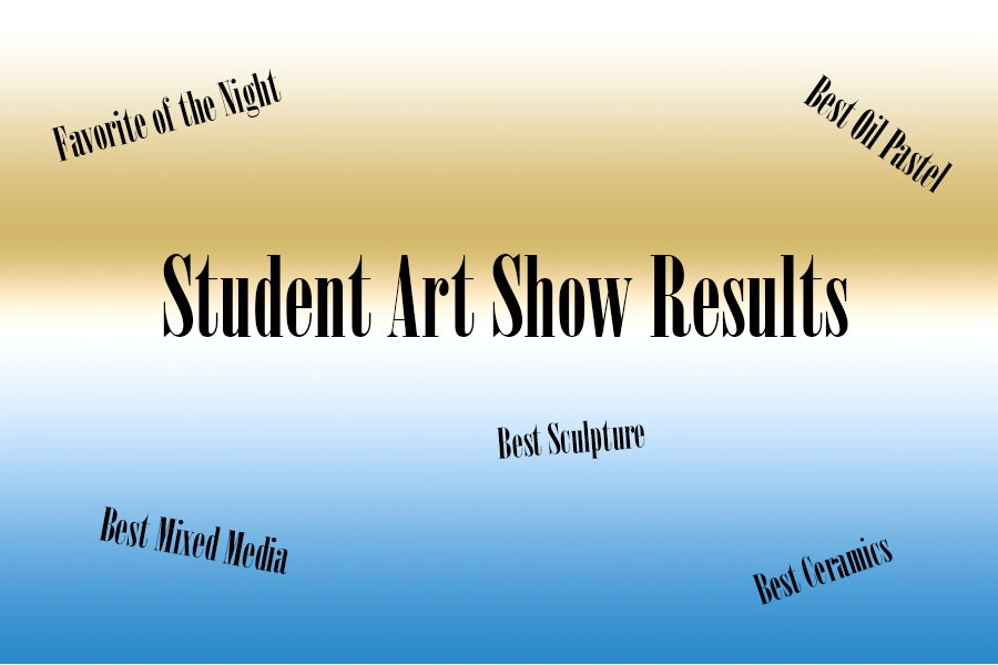 Student Art Show Results